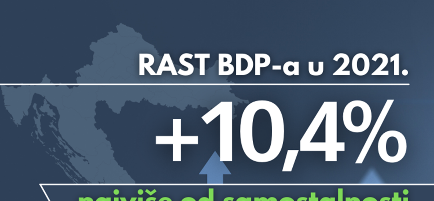 Plenković: Rekordan rast rezultat mjera Vlade i agilnosti hrvatskih gospodarstvenika